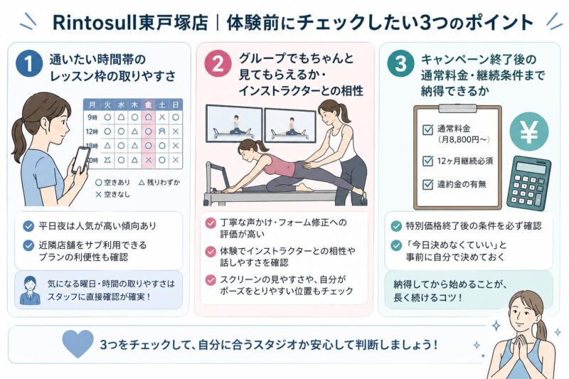 Rintosull東戸塚店の体験前チェックポイント3つをまとめた図解