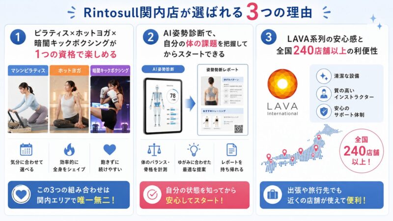 Rintosull関内店が選ばれる3つの理由