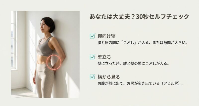 反り腰の30秒セルフチェック。仰向け寝の腰の隙間、壁立ちの隙間、横から見たお腹とお尻の出方を確認