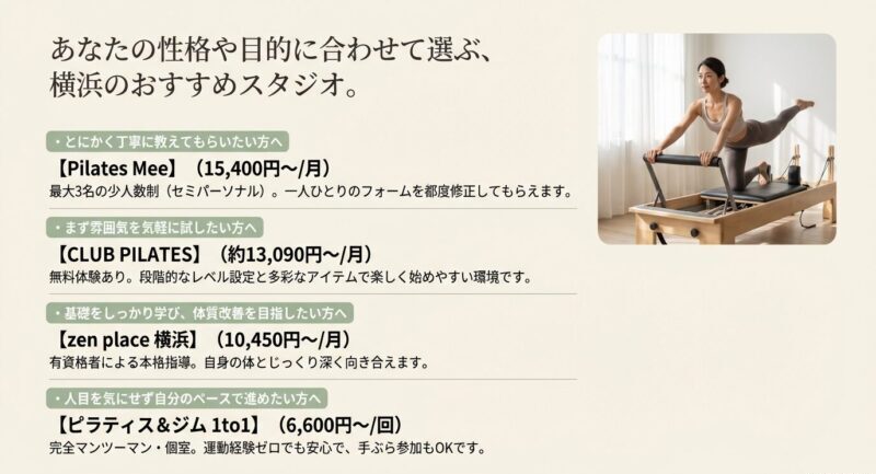 Pilates Mee・CLUB PILATES・zen place・1to1の料金と特徴まとめ
