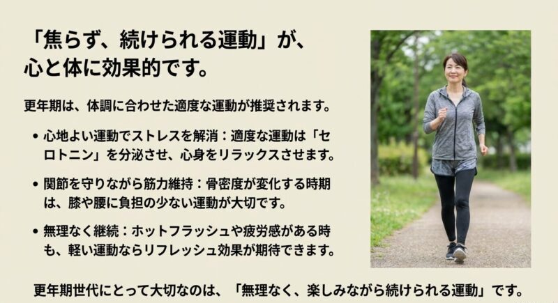 更年期に高強度運動がストレスホルモン増加や関節負担、回復遅れにつながることを説明する図