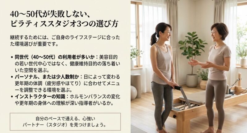 更年期世代のスタジオ選び基準（同世代が多い・少人数またはパーソナル・インストラクター知識）をまとめた図