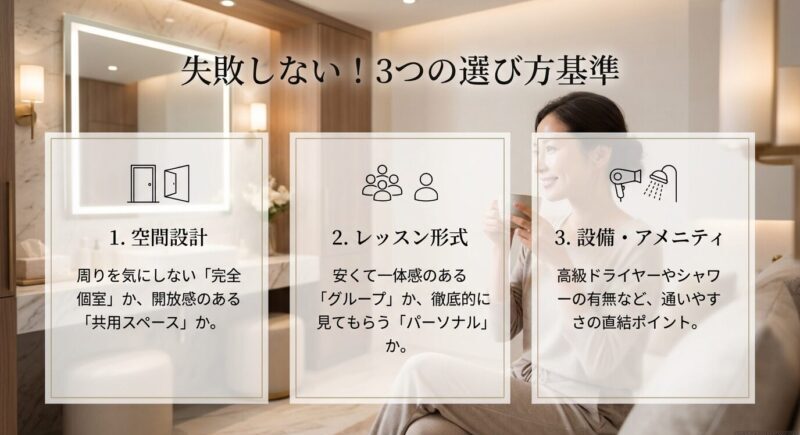 女性専用ピラティススタジオの選び方（空間設計・レッスン形式・設備アメニティ）