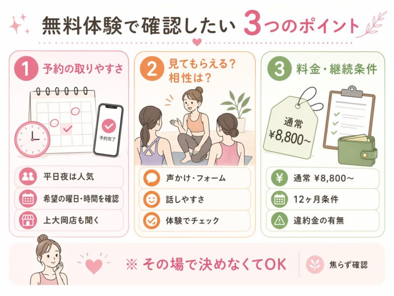 無料体験で確認したい3つのポイント