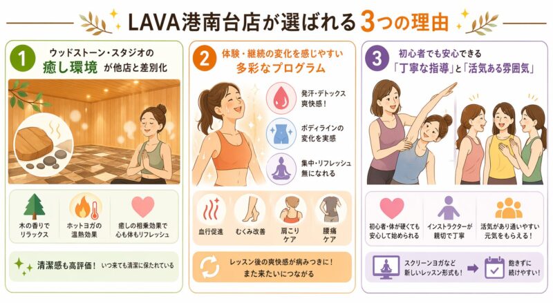 LAVA港南台店の魅力的な3つの理由
