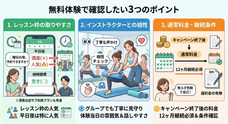 無料体験で確認したい3つのポイント