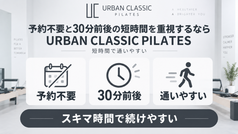 予約不要で通いやすいピラティス