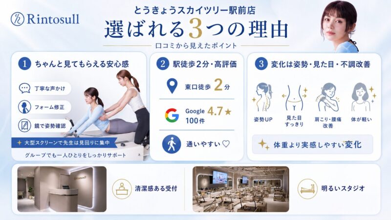 Rintosull とうきょうスカイツリー駅前店が選ばれる3つの理由