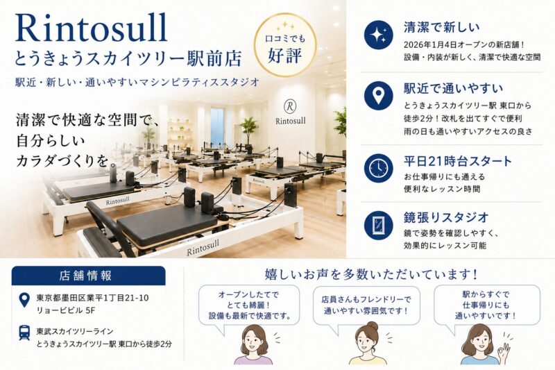 Rintosull とうきょうスカイツリー駅前店の概要