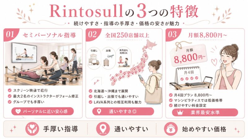 Rintosullの3つの特徴