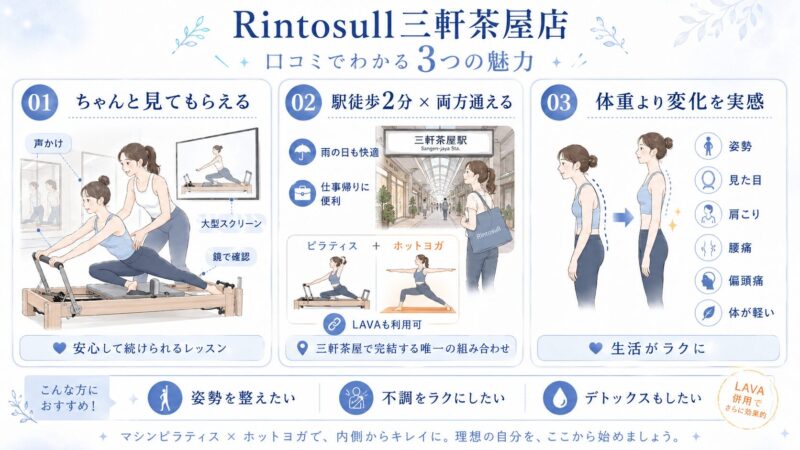 Rintosull三軒茶屋 選ばれる理由