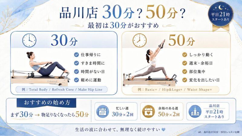 Rintosull品川店の30分・50分レッスン使い分け方ガイド
