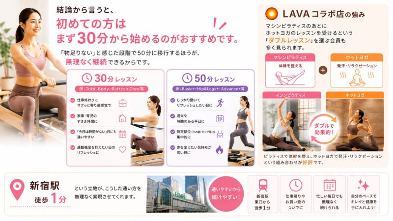 Rintosull新宿東口店のマシンピラティスレッスン