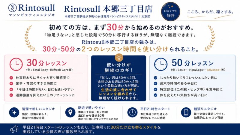 Rintosull本郷三丁目店 30分50分レッスン比較