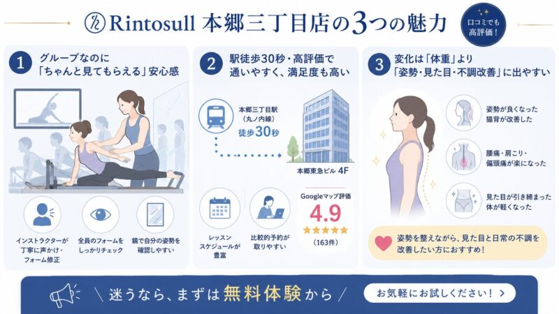 Rintosull本郷三丁目店が選ばれる3つの理由