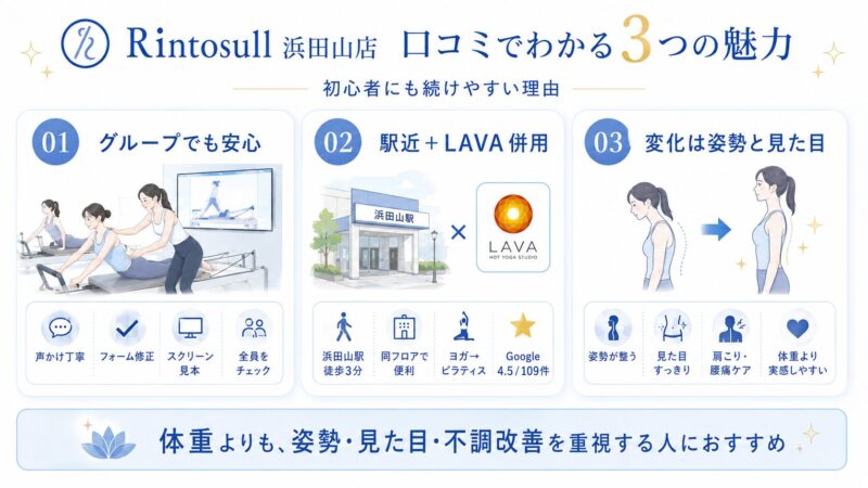 Rintosull浜田山店 選ばれる理由