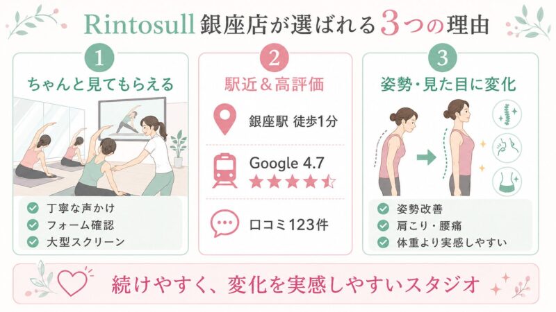 Rintosull銀座店が選ばれる3つの理由