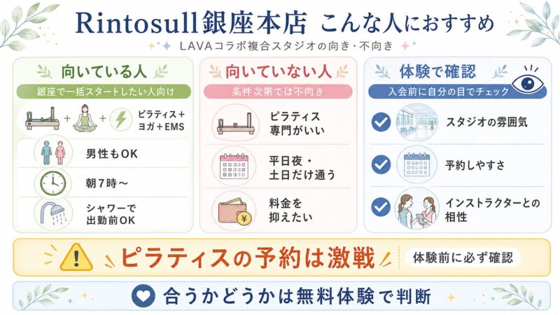 Rintosull銀座本店