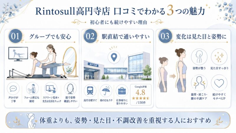 Rintosull高円寺店が選ばれる理由