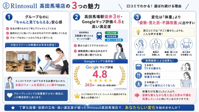 Rintosull高田馬場店が選ばれる3つの理由