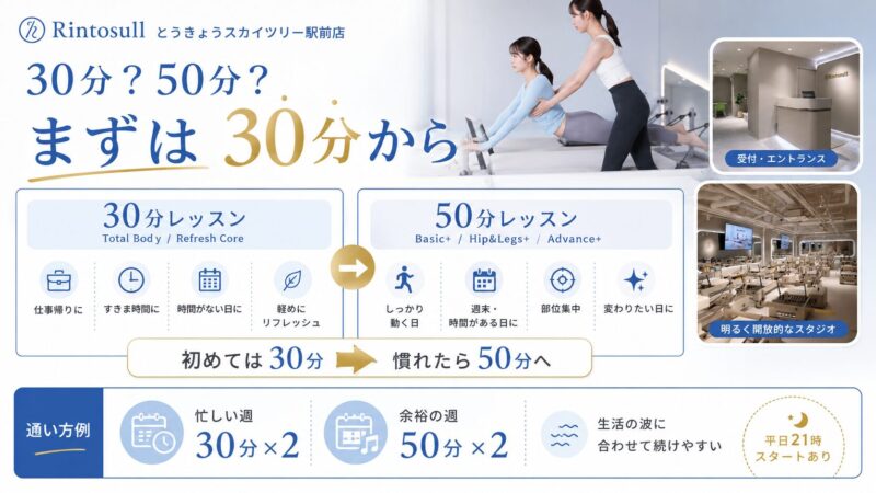 とうきょうスカイツリー駅前店 30分50分レッスン