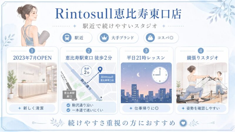 マシンピラティスRintosull 恵比寿東口店