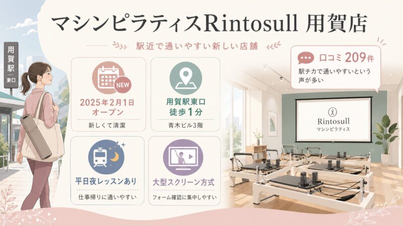マシンピラティスRintosull 用賀店