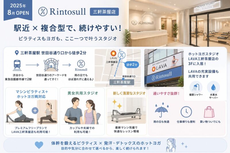 三軒茶屋店のスタジオ概要