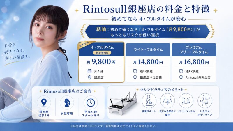 マシンピラティスRintosull 銀座店