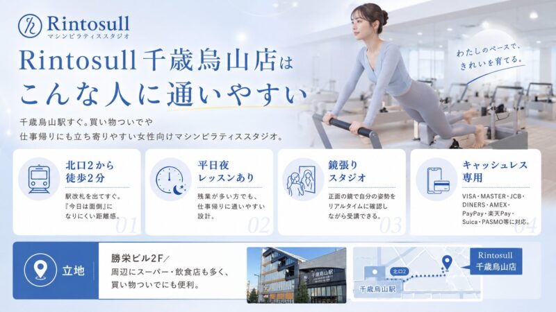 千歳烏山店のスタジオ概要