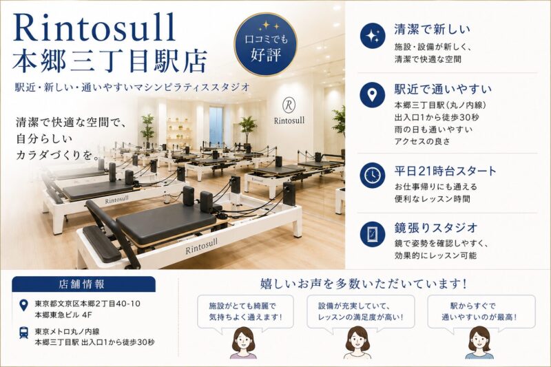 本郷三丁目のスタジオ概要