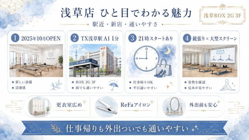 浅草店のスタジオ概要