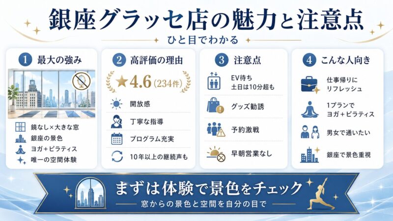 銀座グラッセ店 まとめ