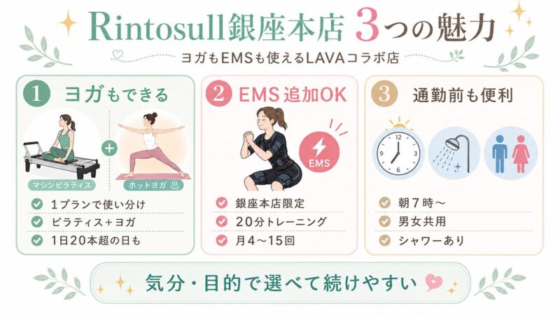 銀座本店だからできる3つのこと