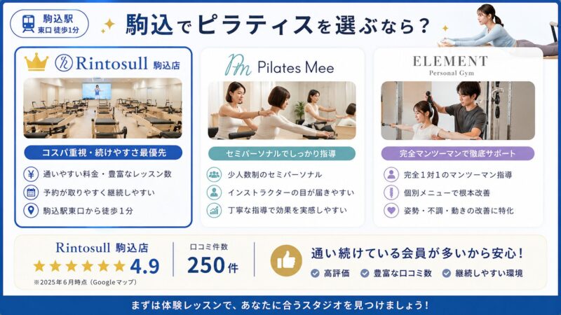駒込でピラティススタジオ比較