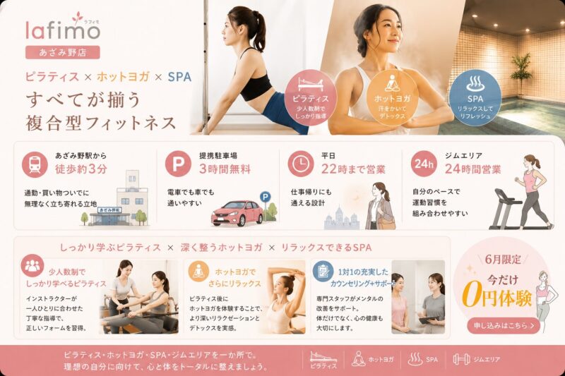 lafimoあざみ野店のマシンピラティス・ホットヨガ・SPA設備