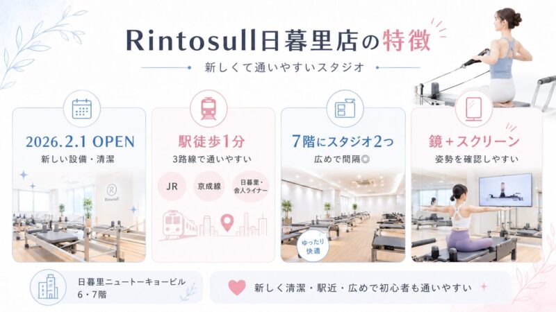 Rintosull日暮里店の特徴