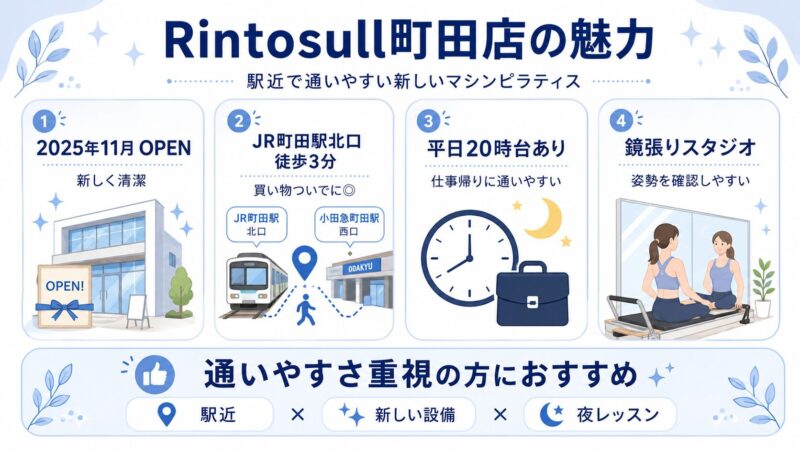Rintosull町田店の魅力を紹介
