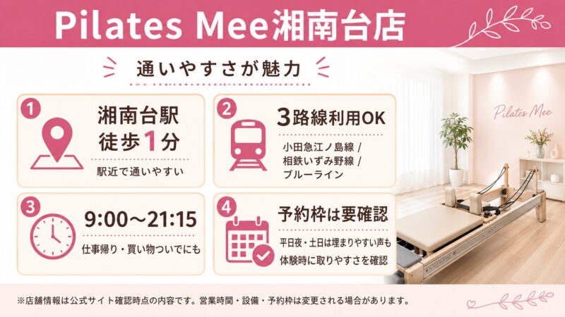 ピラティス Mee 湘南台店のご紹介