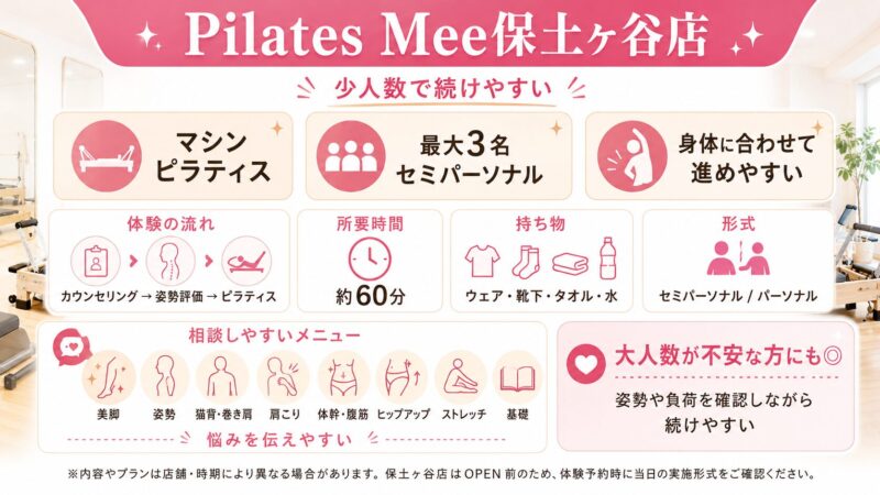 ピラティス Mee保土ヶ谷店のご案内