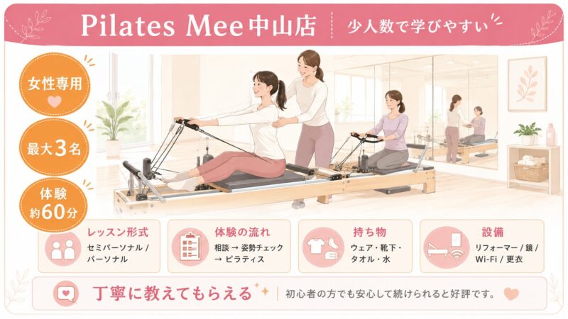 ピラティスMee中山店の紹介