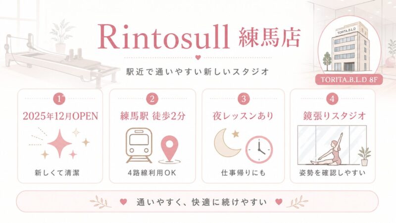 Rintosull練馬店