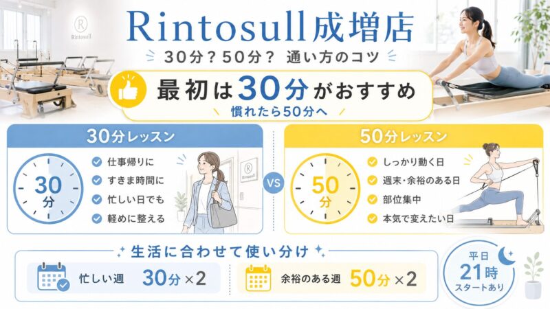 ピラティスレッスンガイド