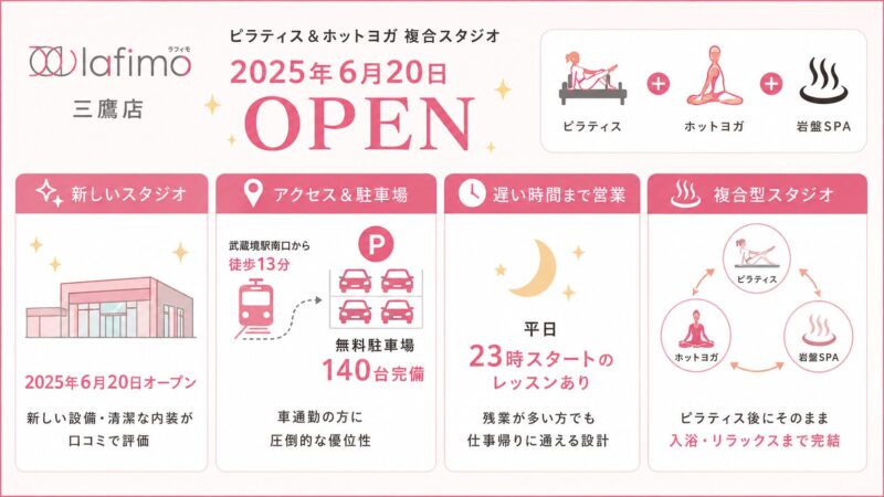 ピラティス＆ホットヨガスタジオ