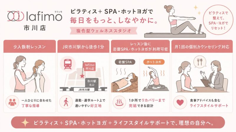 ラフィモ市川店のウェルネス体験