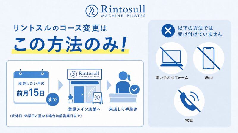 リントスルコース変更案内