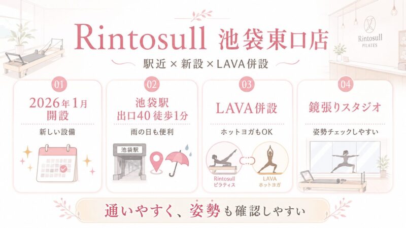 Rintosull池袋東口店