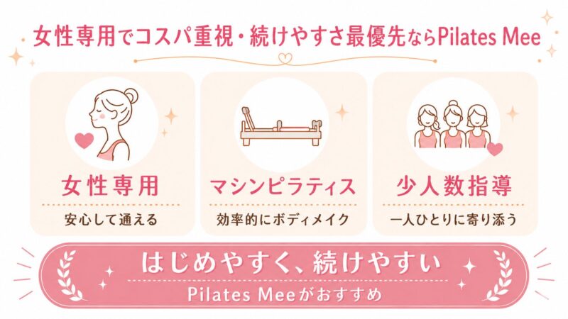 おすすめはPilates Mee