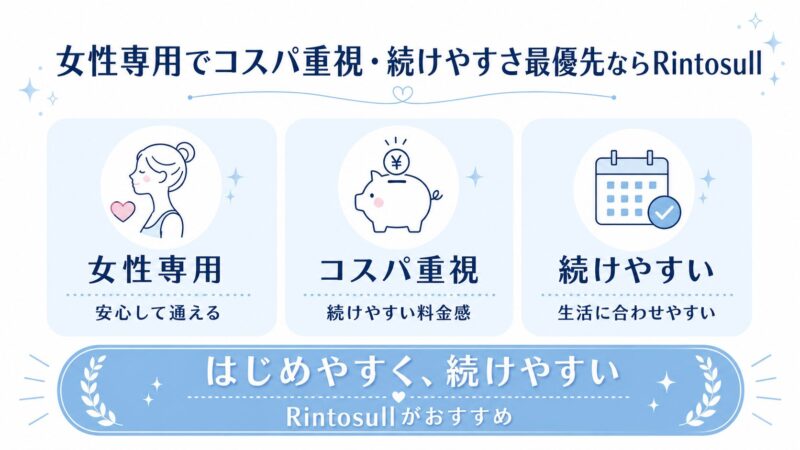 コスパ重視・続けやすさ最優先ならRintosull