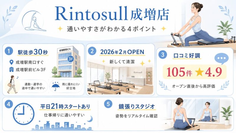 成増店のピラティススタジオ紹介